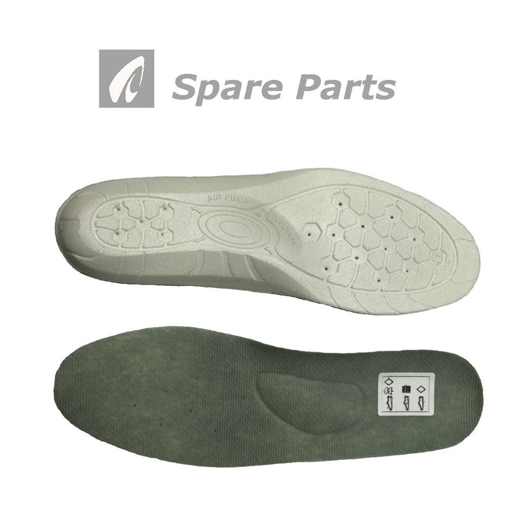 Forma motorcycle boots insoles spare parts home main usa world service support warranty customer 